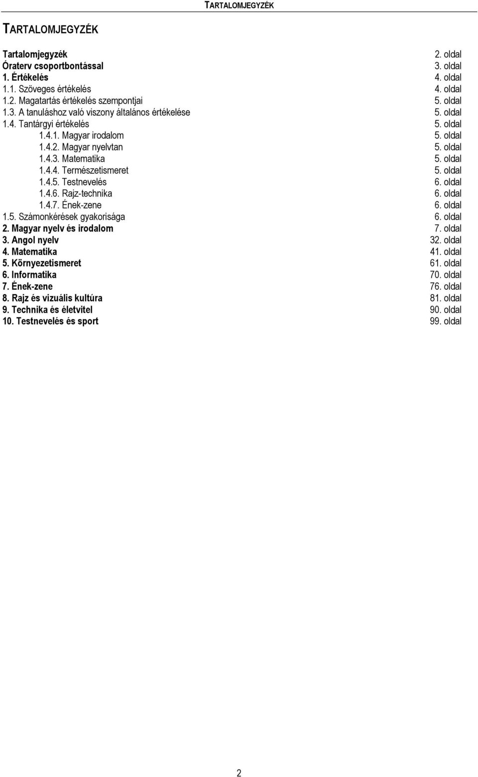 oldal 1.4.6. Rajz-technika 6. oldal 1.4.7. Ének-zene 6. oldal 1.5. Számonkérések gyakorisága 6. oldal 2. Magyar nyelv és irodalom 7. oldal 3. Angol nyelv 32. oldal 4. Matematika 41. oldal 5.