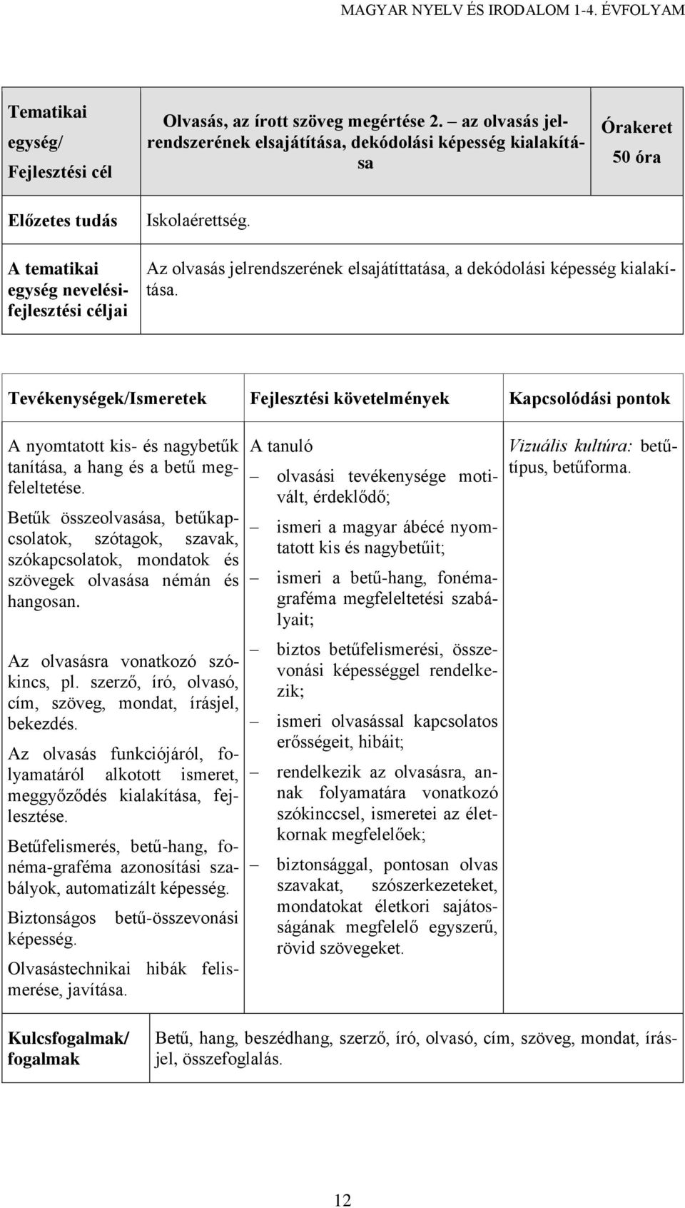 A nyomtatott kis- és nagybetűk tanítása, a hang és a betű megfeleltetése. Betűk összeolvasása, betűkapcsolatok, szótagok, szavak, szókapcsolatok, mondatok és szövegek olvasása némán és hangosan.