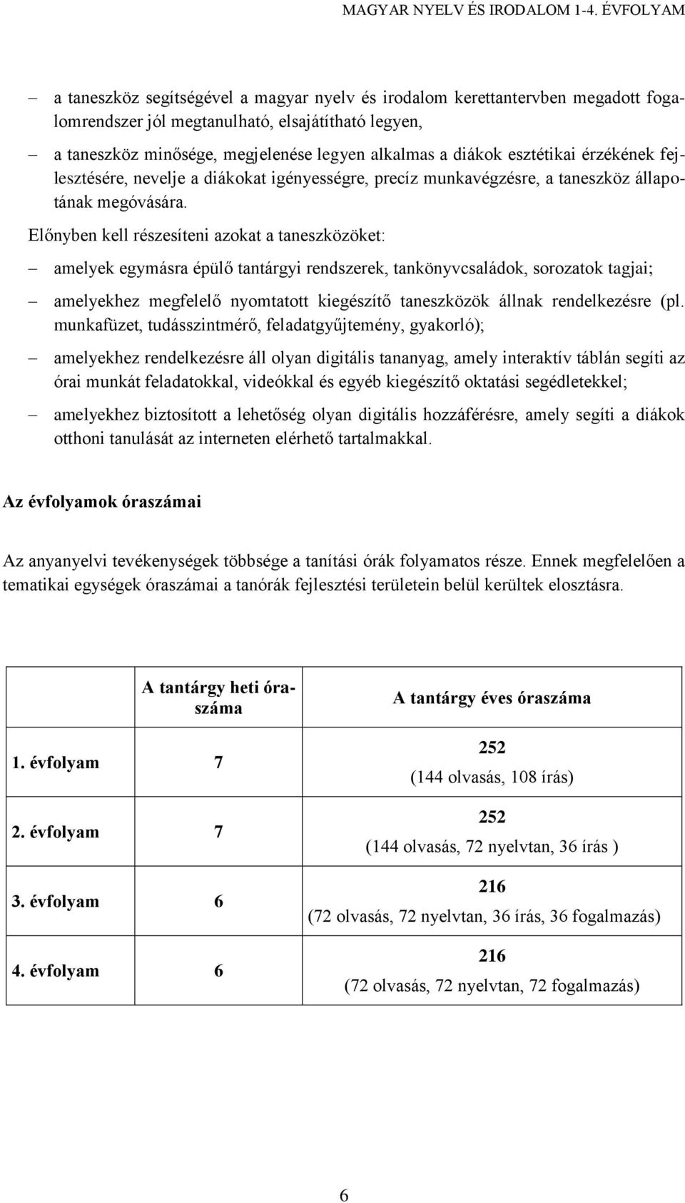 Előnyben kell részesíteni azokat a taneszközöket: amelyek egymásra épülő tantárgyi rendszerek, tankönyvcsaládok, sorozatok tagjai; amelyekhez megfelelő nyomtatott kiegészítő taneszközök állnak