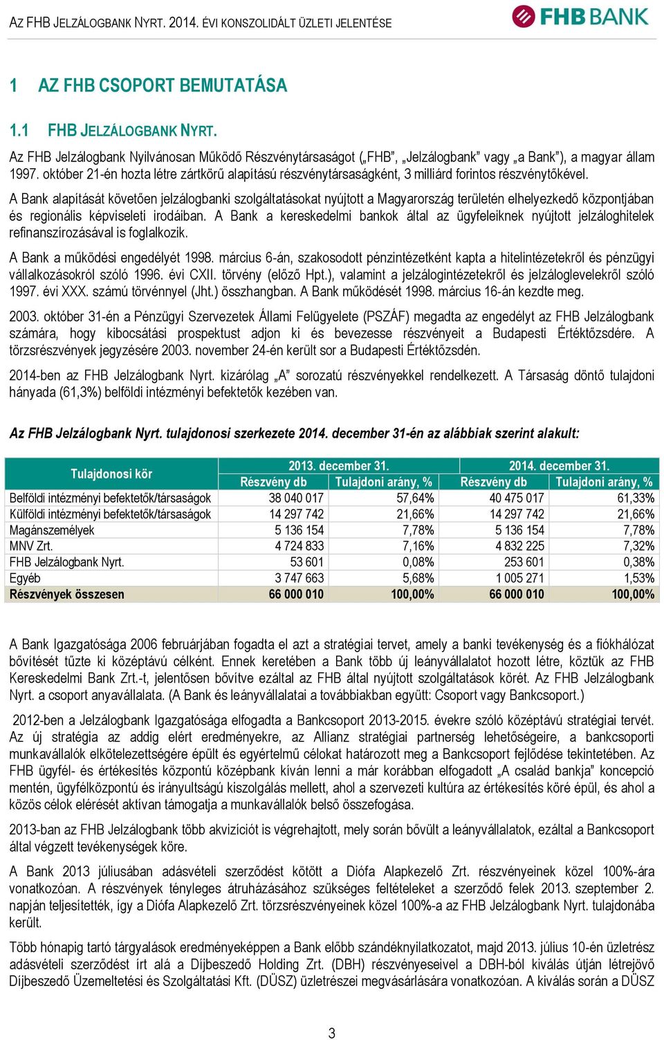 október 21-én hozta létre zártkörű alapítású részvénytársaságként, 3 milliárd forintos részvénytőkével.