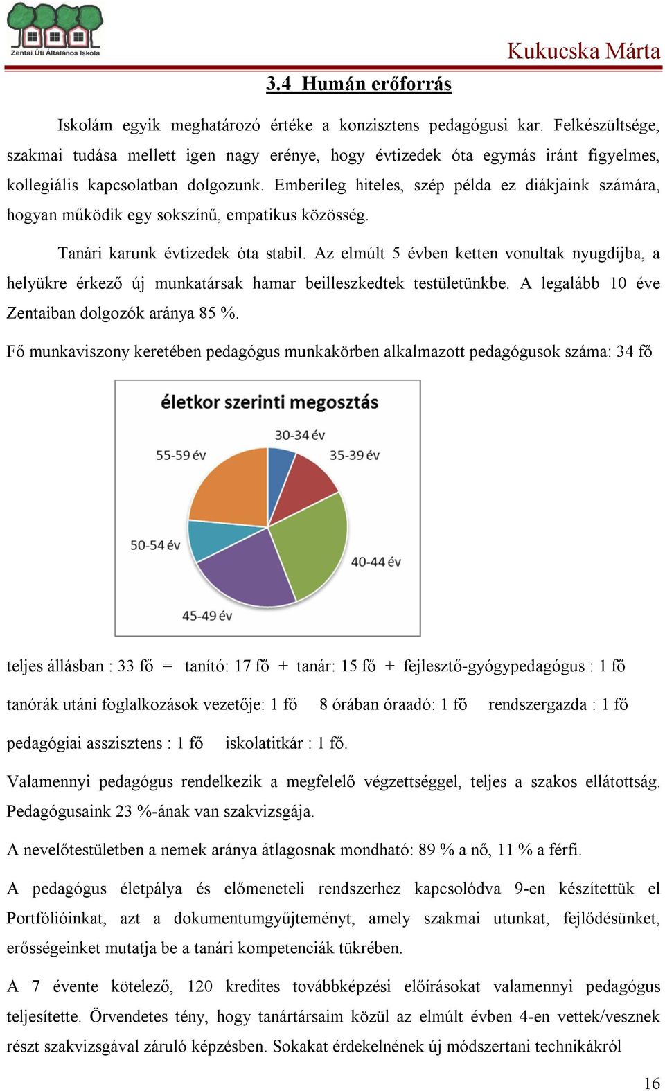 Emberileg hiteles, szép példa ez diákjaink számára, hogyan működik egy sokszínű, empatikus közösség. Tanári karunk évtizedek óta stabil.