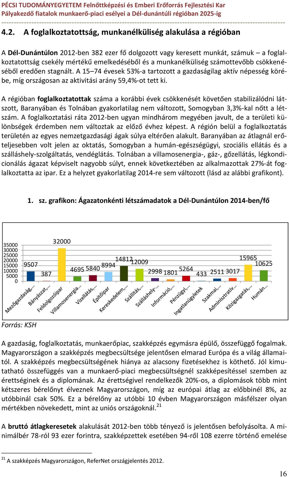 A régióban foglalkoztatottak száma a korábbi évek csökkenését követően stabilizálódni látszott, Baranyában és Tolnában gyakorlatilag nem változott, Somogyban 3,3%-kal nőtt a létszám.