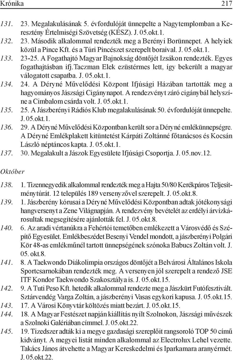 taczman Elek ezüstérmes lett, így bekerült a magyar válogatott csapatba. J. 05.okt.1. 134. 24. A Déryné Művelődési Központ Ifjúsági Házában tartották meg a hagyományos Jászsági Cigánynapot.