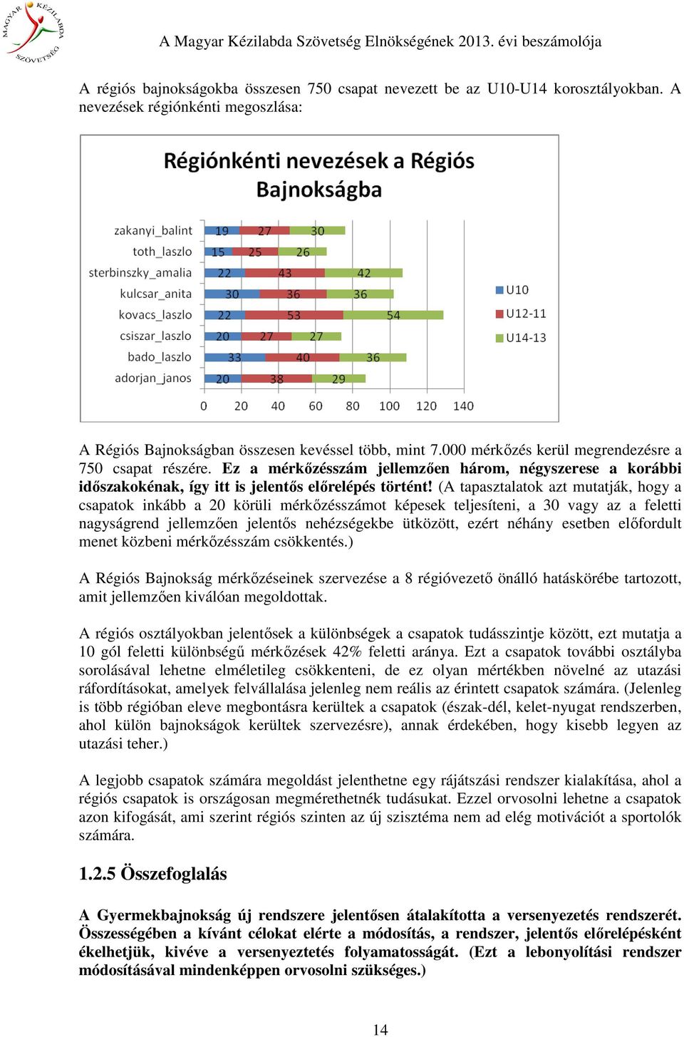 (A tapasztalatok azt mutatják, hogy a csapatok inkább a 20 körüli mérkőzésszámot képesek teljesíteni, a 30 vagy az a feletti nagyságrend jellemzően jelentős nehézségekbe ütközött, ezért néhány