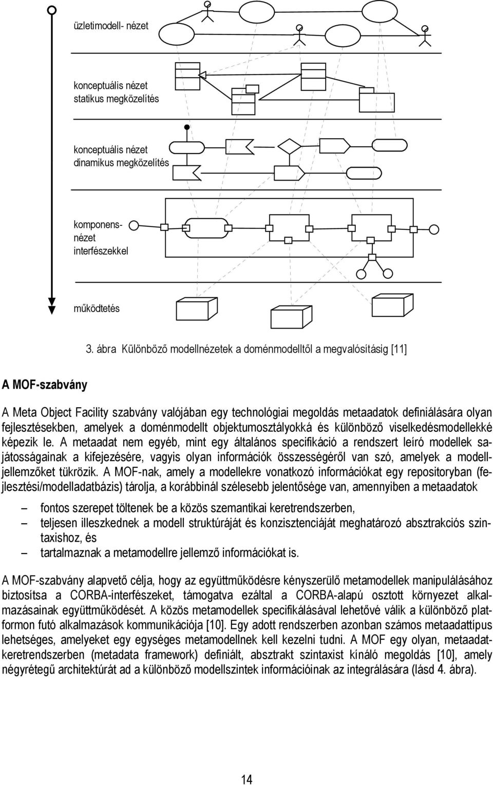 amelyek a doménmodellt objektumosztályokká és különböző viselkedésmodellekké képezik le.