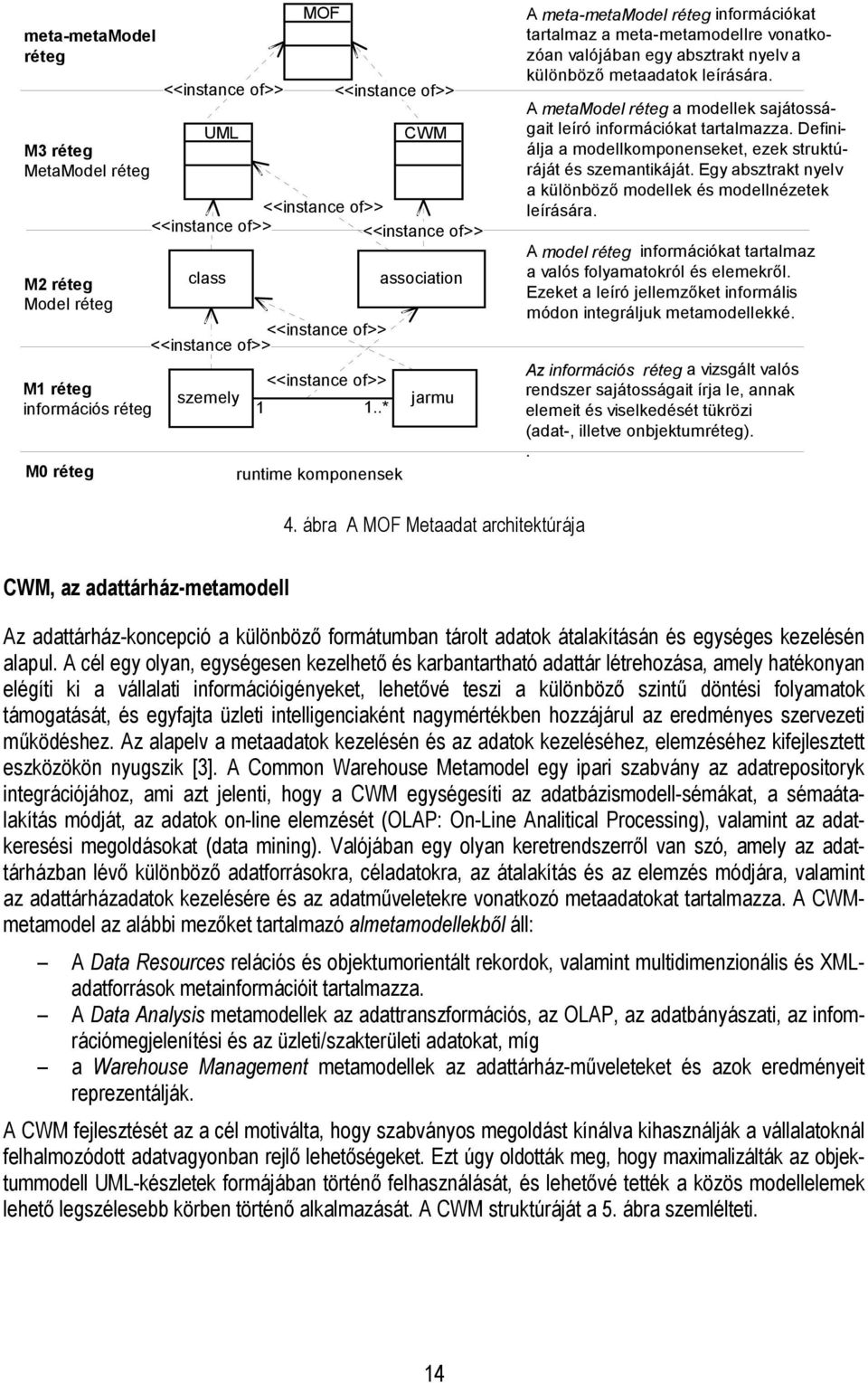 A metamodel réteg a modellek sajátosságait leíró információkat tartalmazza. Definiálja a modellkomponenseket, ezek struktúráját és szemantikáját.