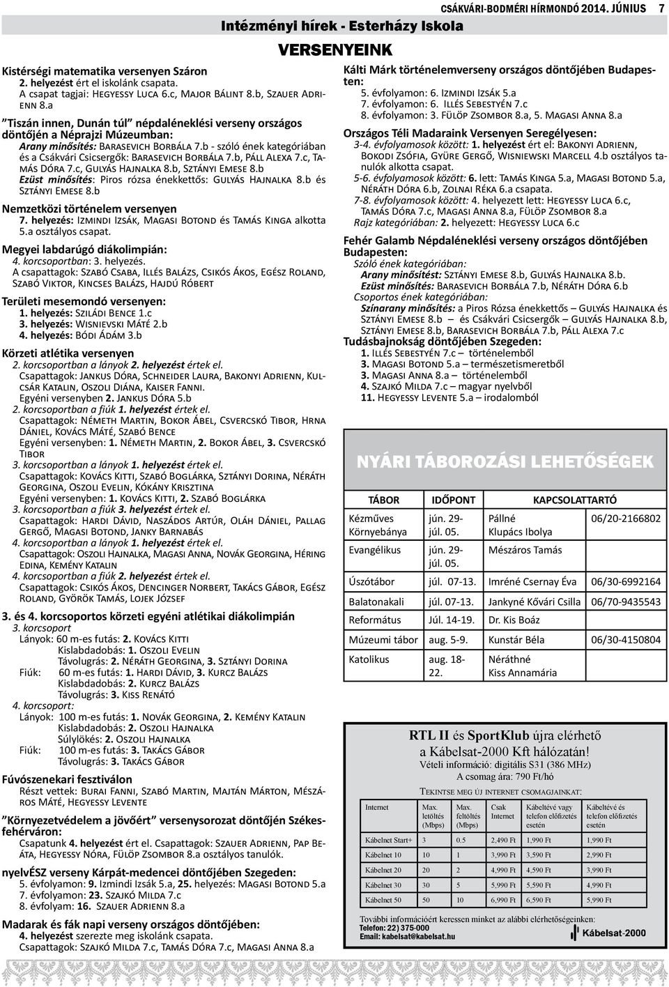 b - szóló ének kategóriában és a Csákvári Csicsergők: Barasevich Borbála 7.b, Páll Alexa 7.c, Tamás Dóra 7.c, Gulyás Hajnalka 8.b, Sztányi Emese 8.