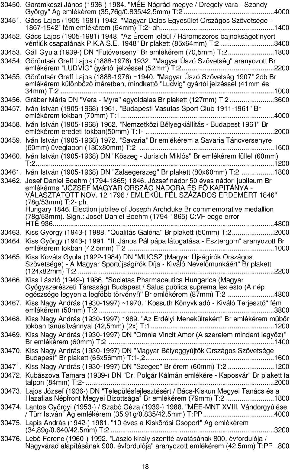 K.A.S.E. 1948" Br plakett (85x64mm) T:2...3400 30453. Gáll Gyula (1939-) DN "Futóverseny" Br emlékérem (70,5mm) T:2...1800 30454. Göröntsér Greff Lajos (1888-1976) 1932.