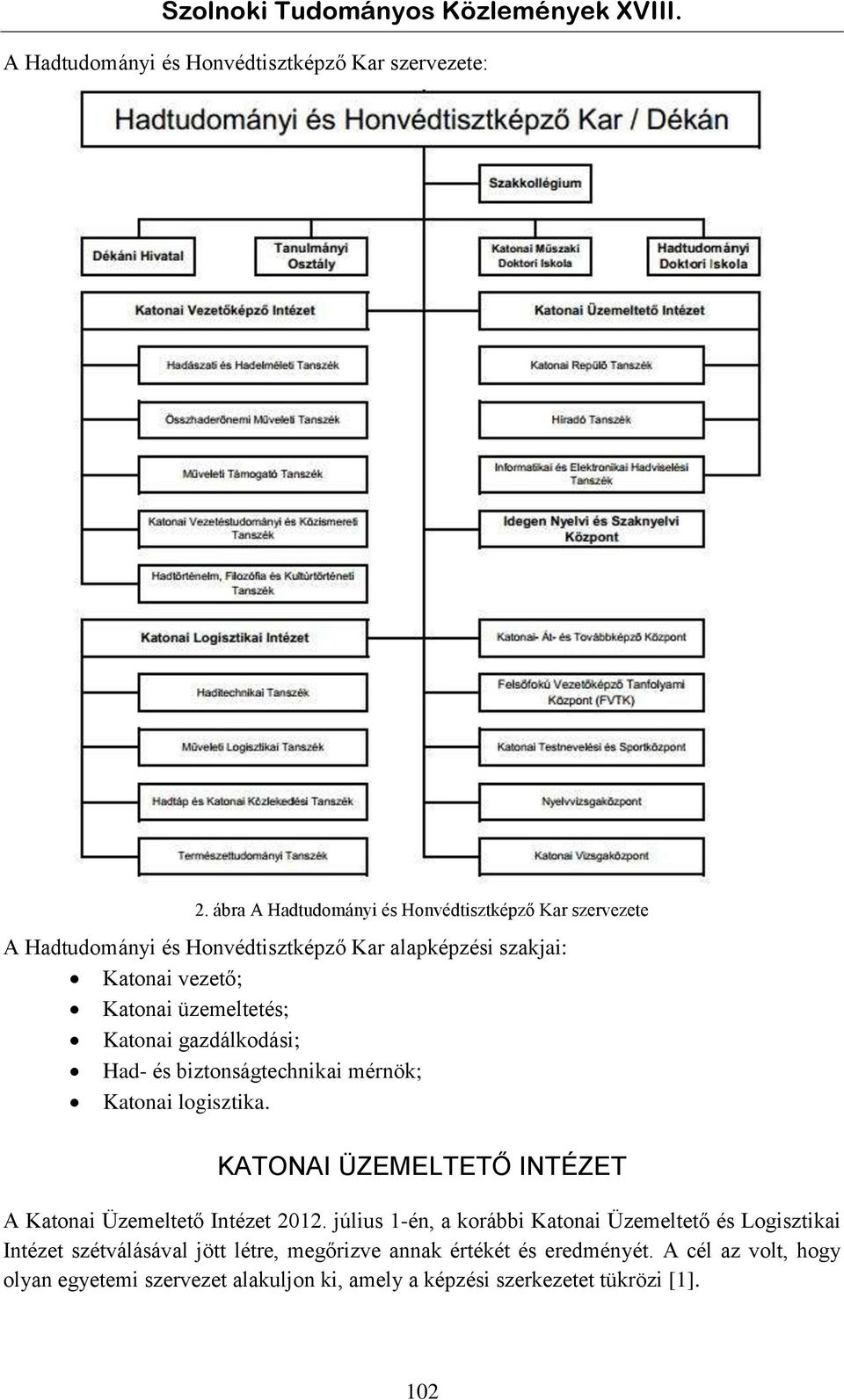 üzemeltetés; Katonai gazdálkodási; Had- és biztonságtechnikai mérnök; Katonai logisztika.