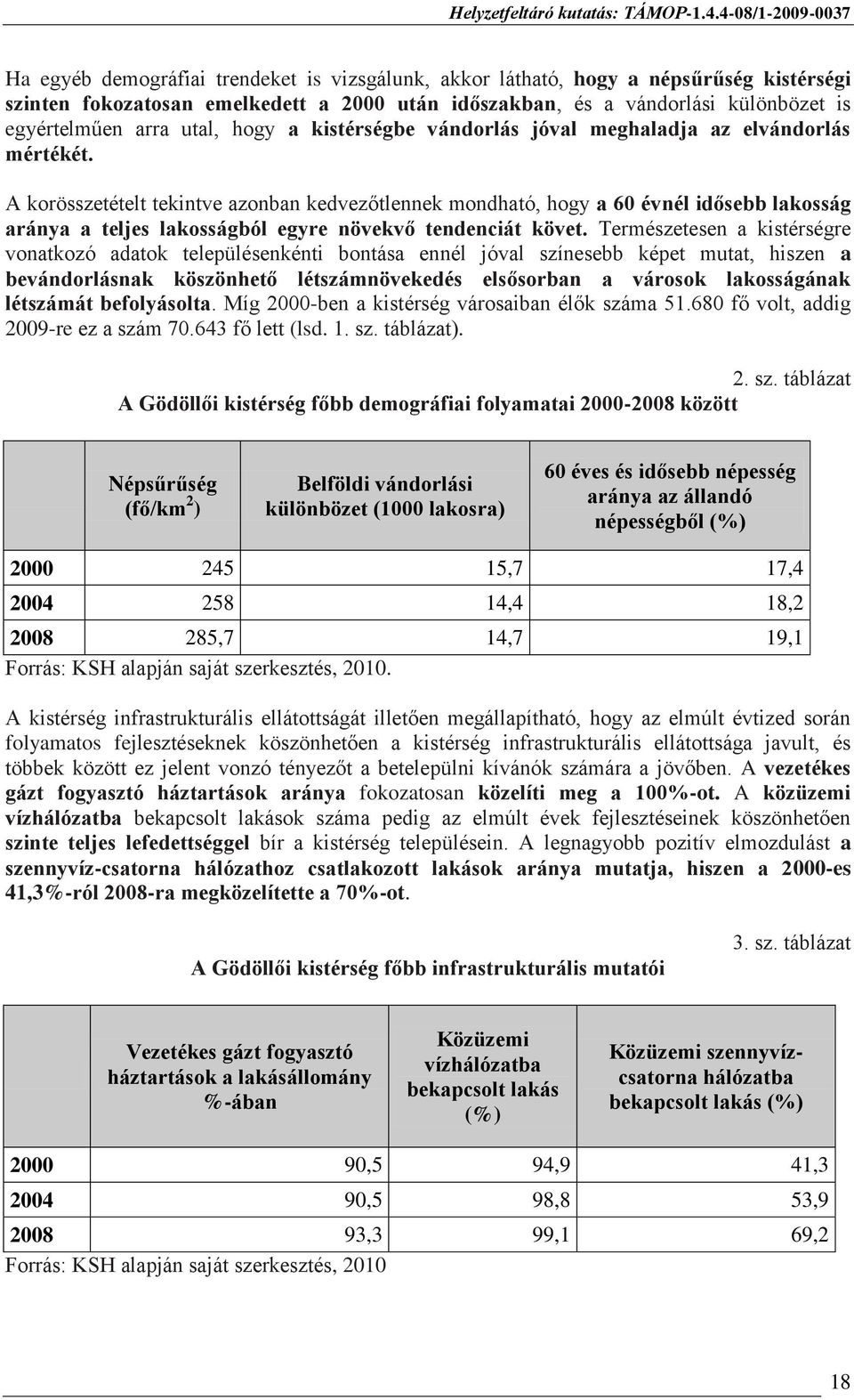 A korösszetételt tekintve azonban kedvezőtlennek mondható, hogy a 60 évnél idősebb lakosság aránya a teljes lakosságból egyre növekvő tendenciát követ.