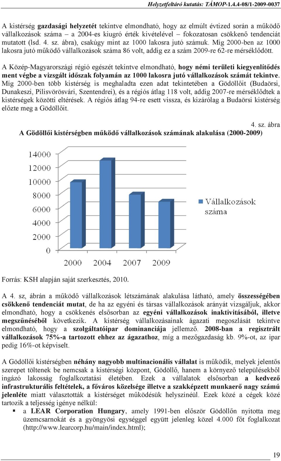 A Közép-Magyarországi régió egészét tekintve elmondható, hogy némi területi kiegyenlítődés ment végbe a vizsgált időszak folyamán az 1000 lakosra jutó vállalkozások számát tekintve.