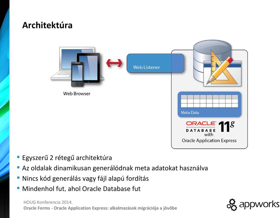 használva Nincs kód generálás vagy fájl alapú