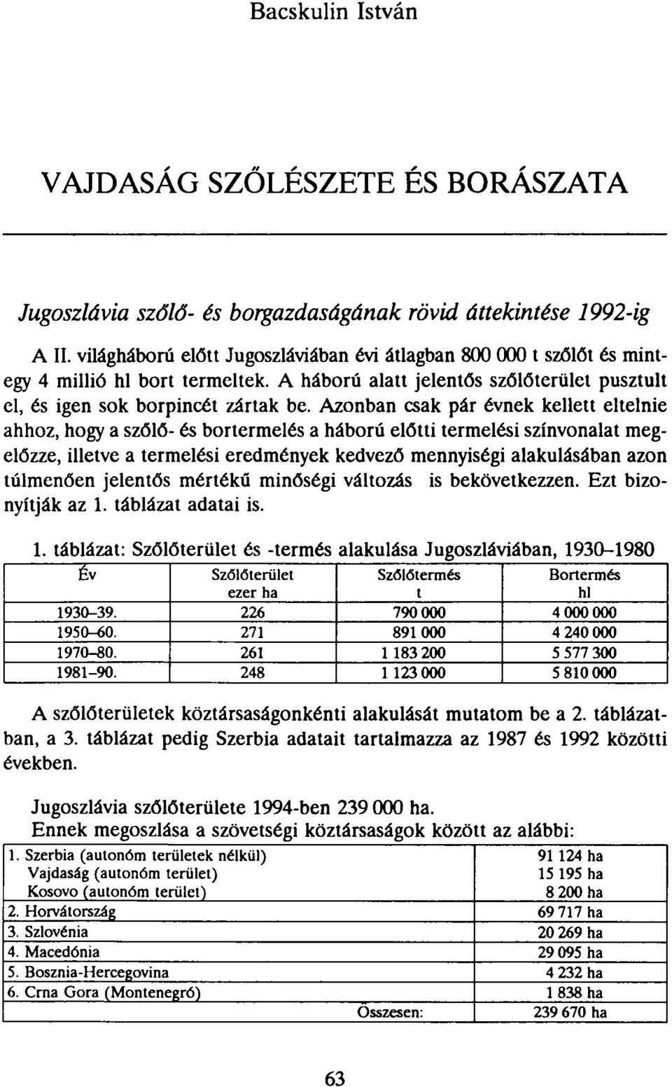 Azonban csak pár évnek kellett eltelnie ahhoz, hogy a szőlő- és bortermelés a háború előtti termelési színvonalat megelőzze, illetve a termelési eredmények kedvező mennyiségi alakulásában azon