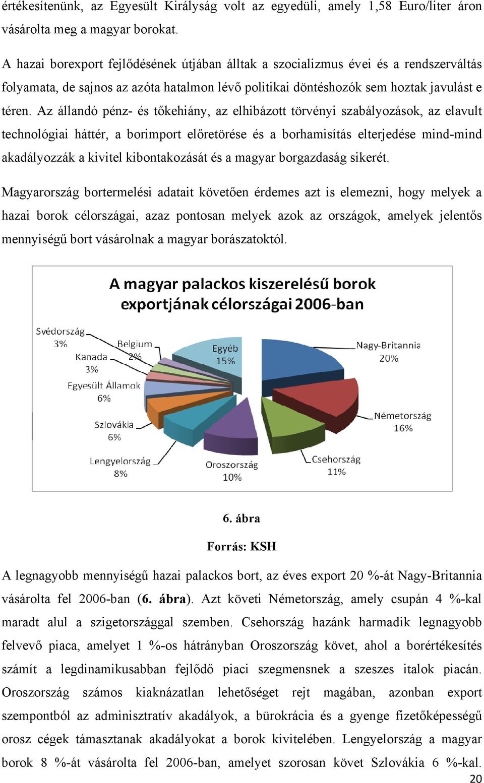 Az állandó pénz- és tőkehiány, az elhibázott törvényi szabályozások, az elavult technológiai háttér, a borimport előretörése és a borhamisítás elterjedése mind-mind akadályozzák a kivitel