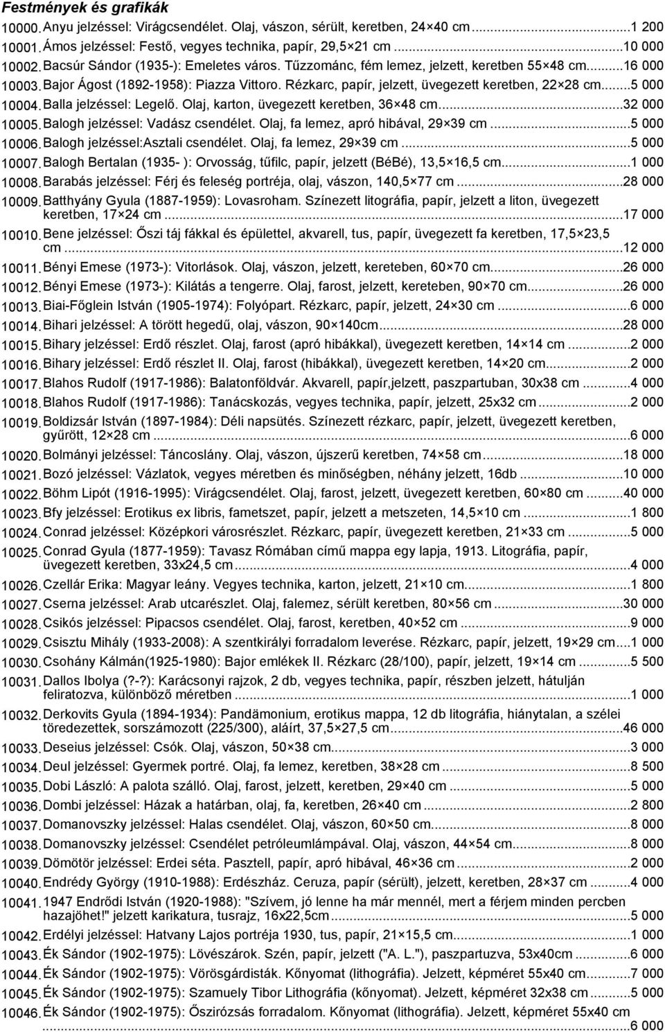 ..5 000 10004.Balla jelzéssel: Legelő. Olaj, karton, üvegezett keretben, 36 48 cm...32 000 10005.Balogh jelzéssel: Vadász csendélet. Olaj, fa lemez, apró hibával, 29 39 cm...5 000 10006.