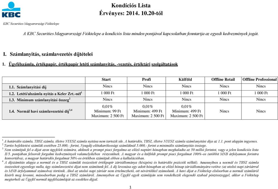 Számlanyitás, számlavezetés díjtételei 1. Ügyfélszámla, értékpapír, értékpapír letéti számlanyitás, -vezetés, értéktári szolgáltatások Start Profi Külföld Offline Retail Offline Professional 1.1. Számlanyitási díj Nincs Nincs Nincs Nincs Nincs 1.