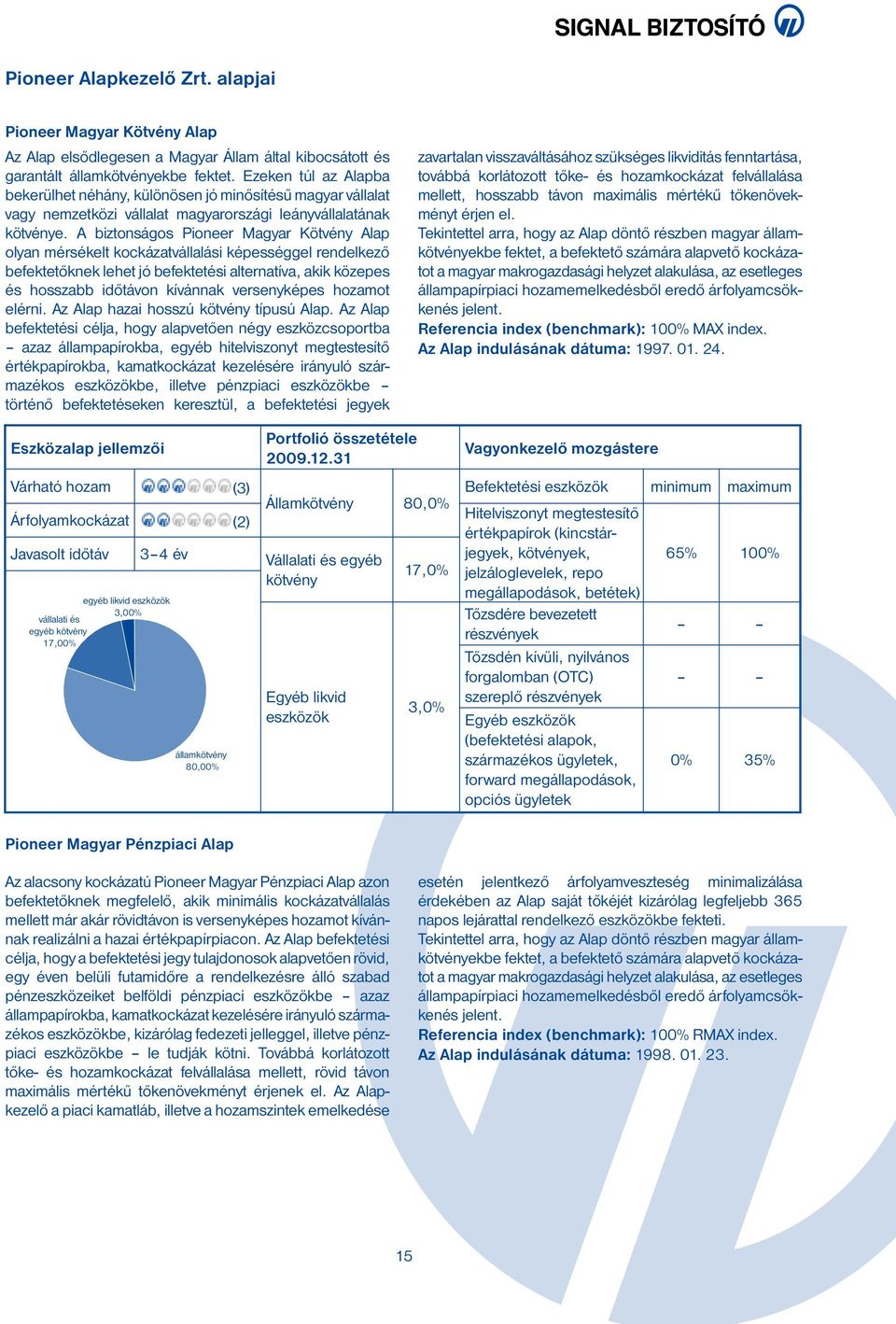 A biztonságos Pioneer Magyar Kötvény Alap olyan mérsékelt kockázatvállalási képességgel rendelkező be fektetőknek lehet jó befektetési alternatíva, akik közepes és hosszabb időtávon kívánnak