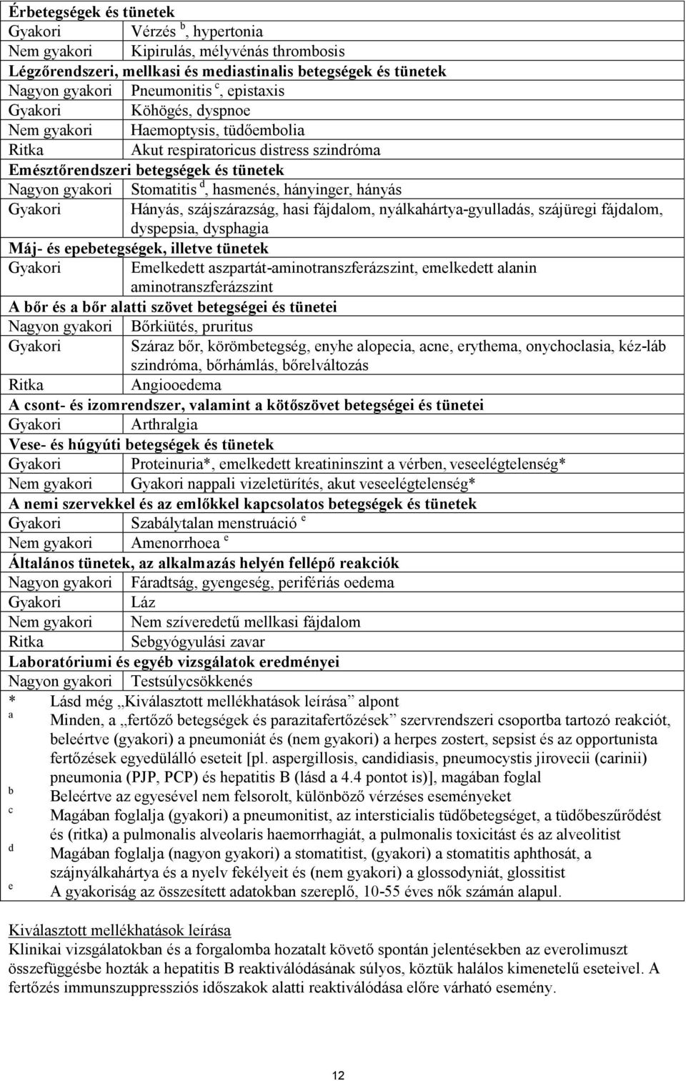 hányinger, hányás Gyakori Hányás, szájszárazság, hasi fájdalom, nyálkahártya-gyulladás, szájüregi fájdalom, dyspepsia, dysphagia Máj- és epebetegségek, illetve tünetek Gyakori Emelkedett