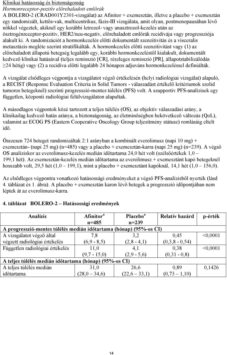 HER2/neu-negatív, előrehaladott emlőrák recidívája vagy progressziója alakult ki.