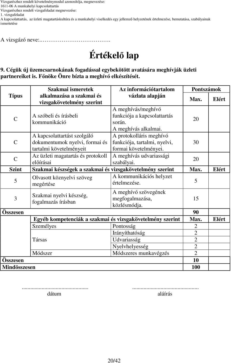 üzleti magatartás és protokoll elıírásai Az információtartalom vázlata alapján A meghívás/meghívó funkciója a kapcsolattartás során. A meghívás alkalmai.