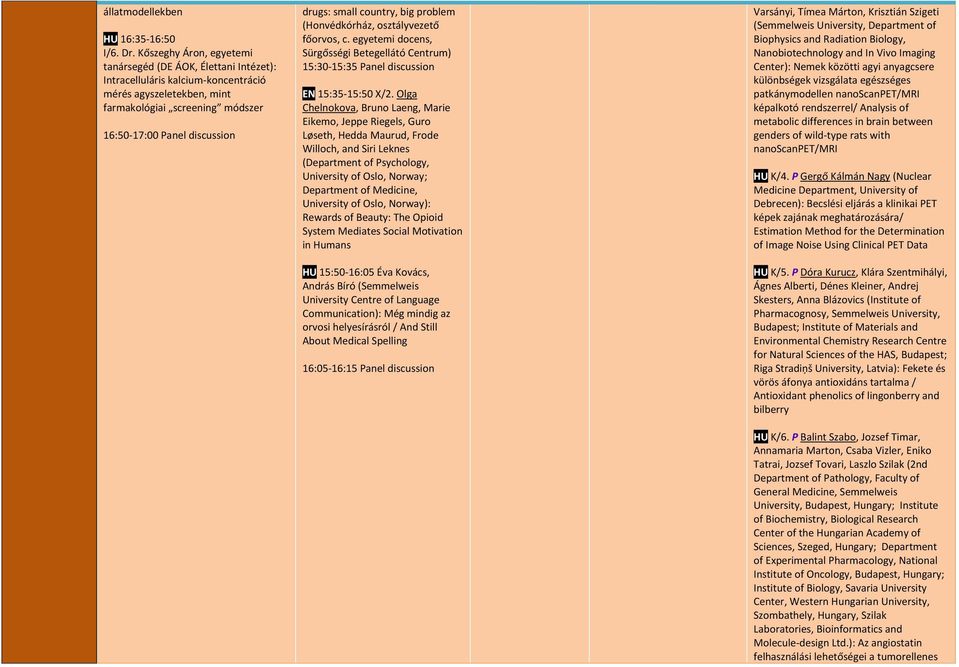 small country, big problem (Honvédkórház, osztályvezető főorvos, c. egyetemi docens, Sürgősségi Betegellátó Centrum) 15:30-15:35 Panel discussion EN 15:35-15:50 X/2.