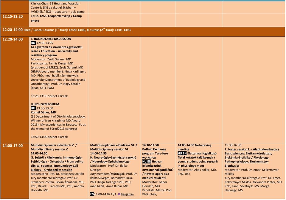 ROUNDTABLE DISCUSSION HU 12:30-13:25 Az egyetemi és szakképzés gyakorlati része / Education university and residency program Moderator: Zsolt Garami, MD Participants: Tamás Dénes, MD (president of