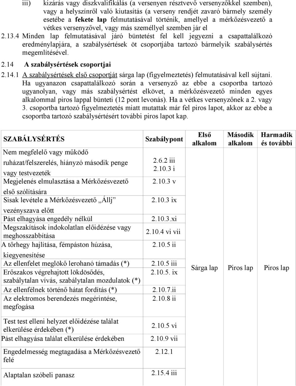 4 Minden lap felmutatásával járó büntetést fel kell jegyezni a csapattalálkozó eredménylapjára, a szabálysértések öt csoportjába tartozó bármelyik szabálysértés megemlítésével. 2.