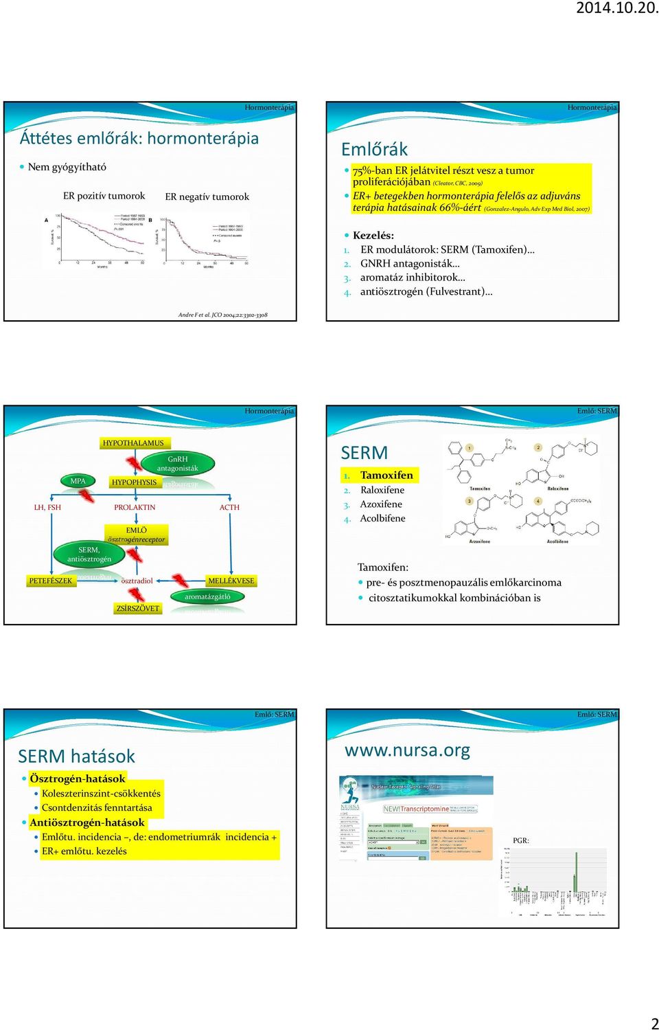 antiösztrogén(fulvestrant) AndreF et al.