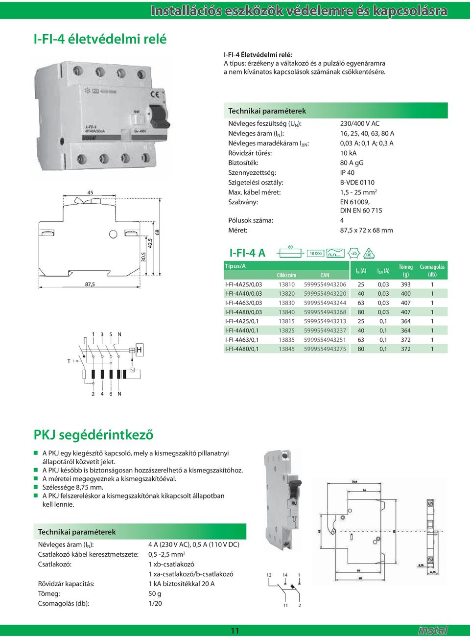 Szennyezeség: IP 40 Szigeelési oszály: B-VDE 0110 Max.