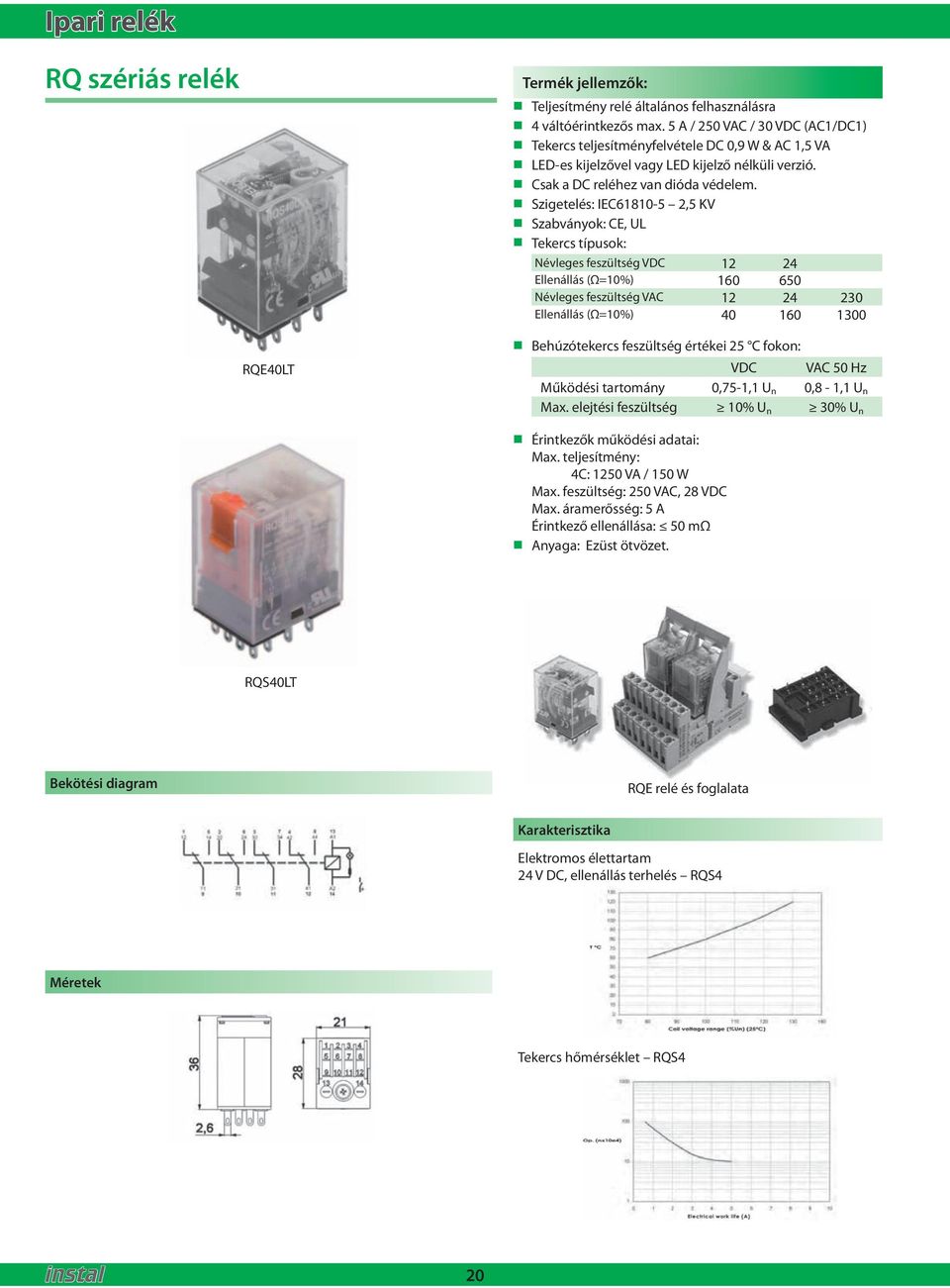 Szigeelés: IEC61810-5 2,5 KV Szabványok: CE, UL Tekercs ípusok: Névleges feszülség VDC 12 24 Ellenállás (Ω=10%) 160 650 Névleges feszülség VAC 12 24 230 Ellenállás (Ω=10%) 40 160 1300 RQE40LT