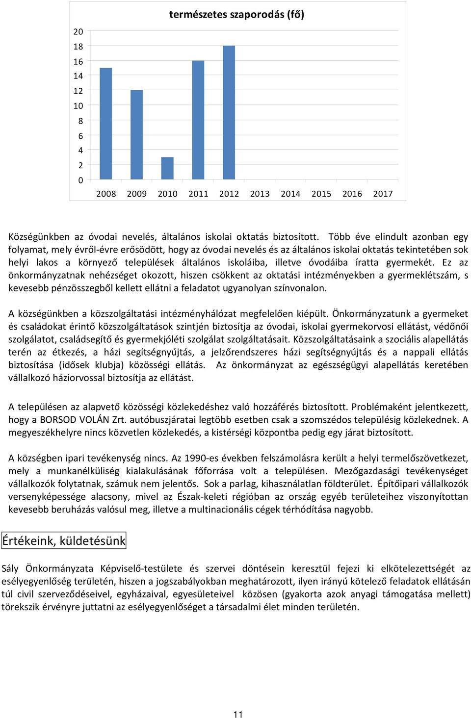 illetve óvodáiba íratta gyermekét.