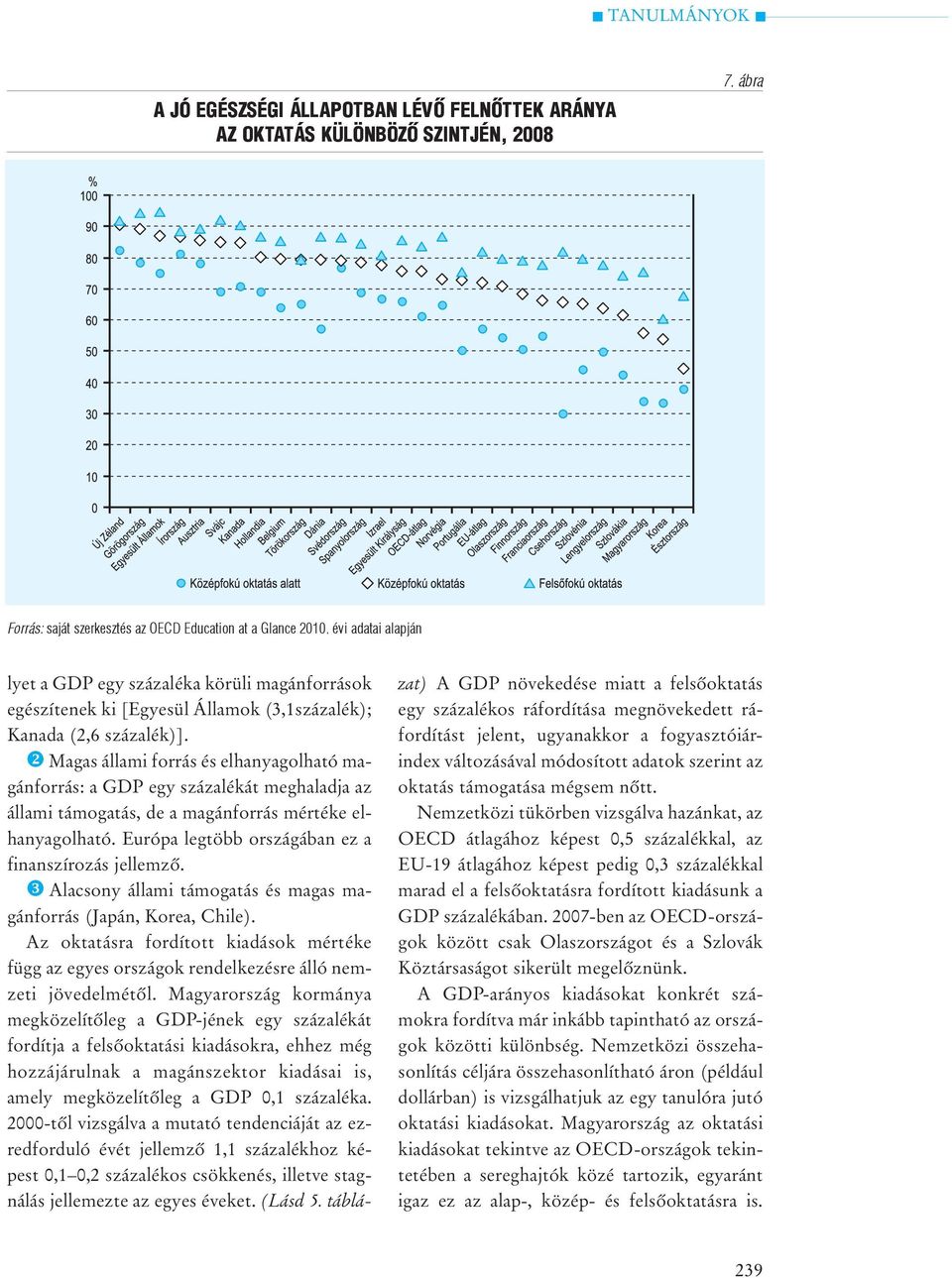 Magas állami forrás és elhanyagolható magánforrás: a GDP egy százalékát meghaladja az állami támogatás, de a magánforrás mértéke elhanyagolható. Európa legtöbb országában ez a finanszírozás jellemzõ.