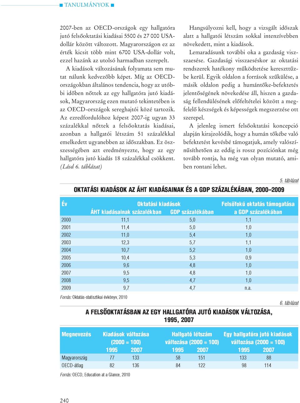 Míg az OECDországokban általános tendencia, hogy az utóbbi idõben nõttek az egy hallgatóra jutó kiadások, Magyarország ezen mutató tekintetében is az OECD-országok sereghajtói közé tartozik.