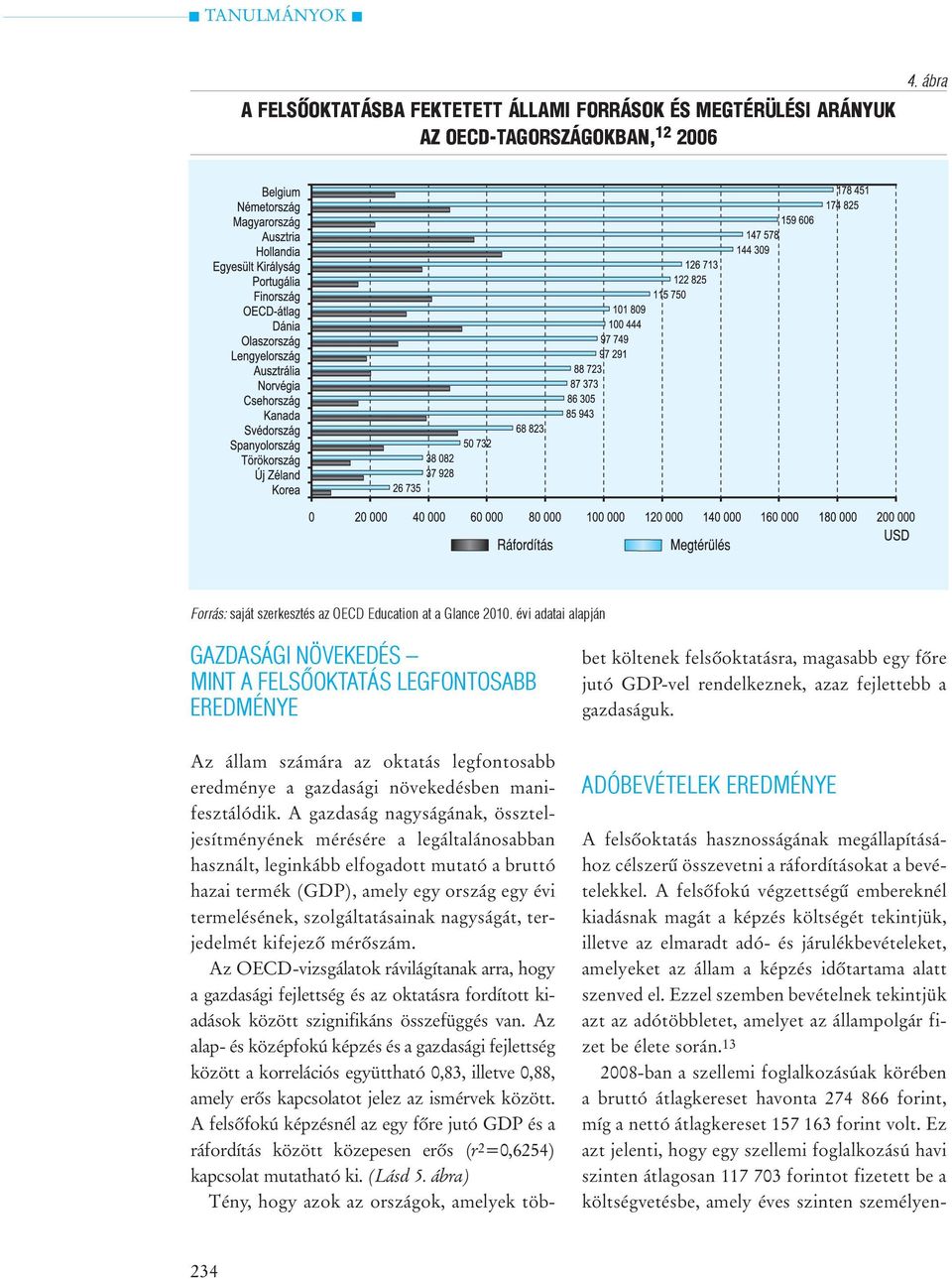 A gazdaság nagyságának, összteljesítményének mérésére a legáltalánosabban használt, leginkább elfogadott mutató a bruttó hazai termék (GDP), amely egy ország egy évi termelésének, szolgáltatásainak