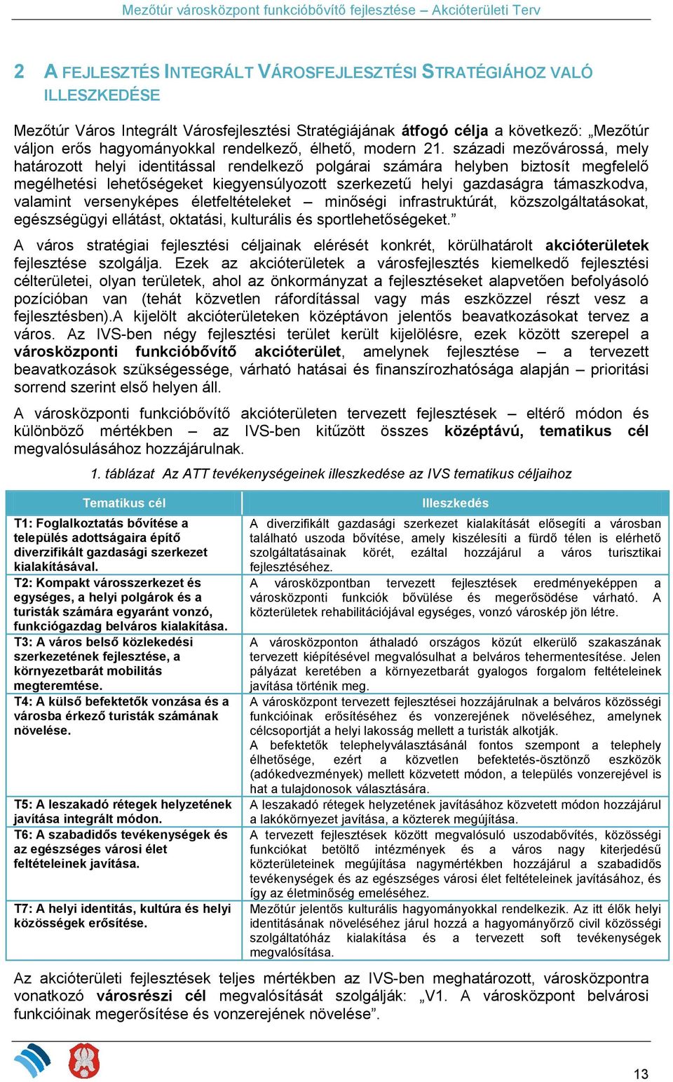 századi mezővárossá, mely határozott helyi identitással rendelkező polgárai számára helyben biztosít megfelelő megélhetési lehetőségeket kiegyensúlyozott szerkezetű helyi gazdaságra támaszkodva,