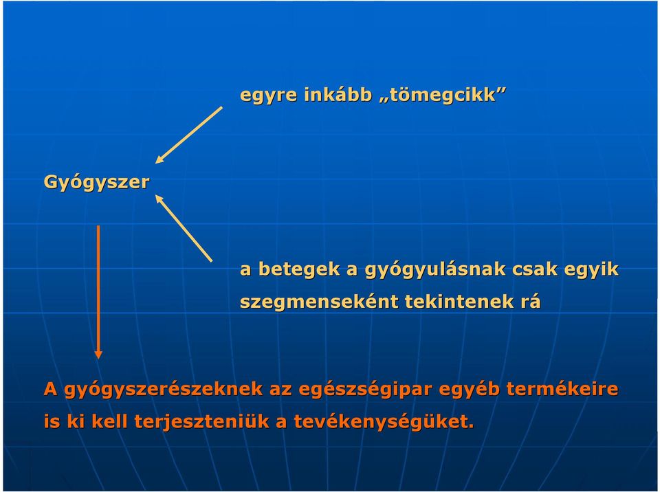 rá A gyógyszerészeknek az egészségipar egyéb