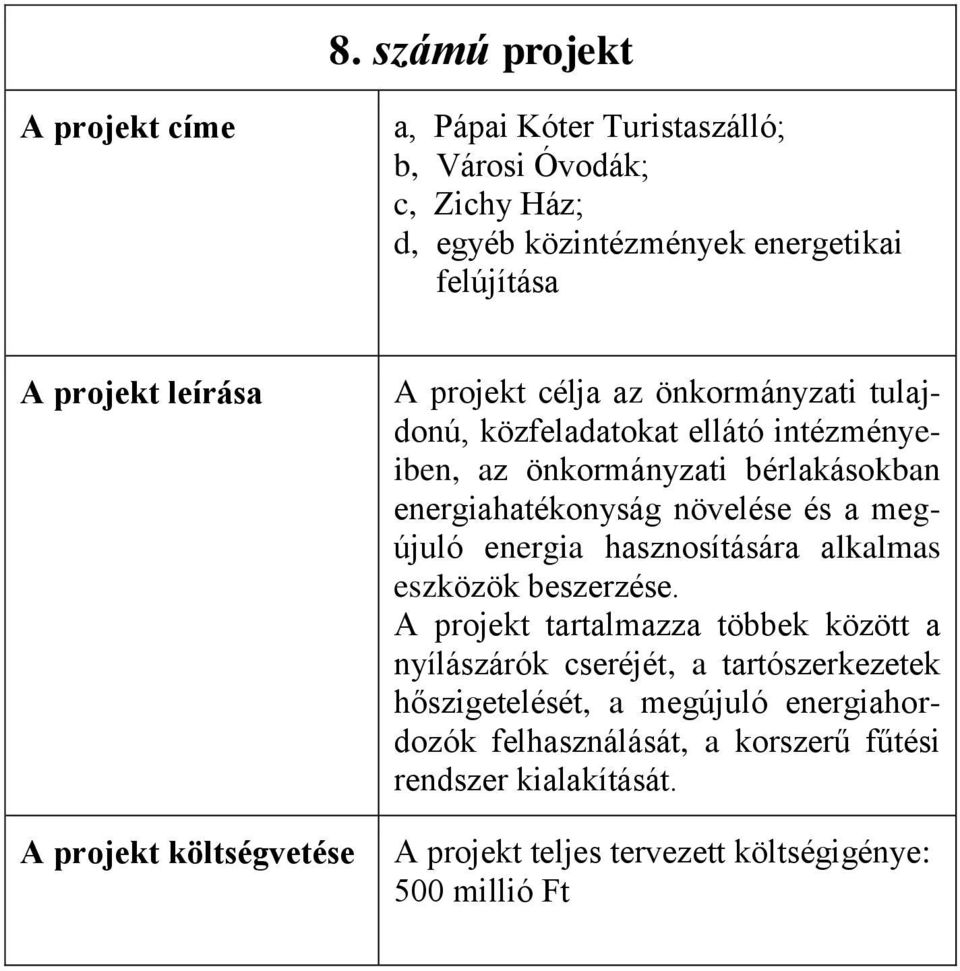 növelése és a megújuló energia hasznosítására alkalmas eszközök beszerzése.