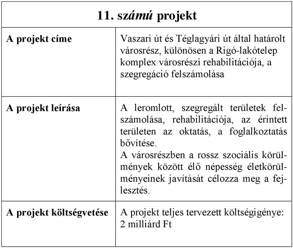 felszámolása, rehabilitációja, az érintett területen az oktatás, a foglalkoztatás bővítése.