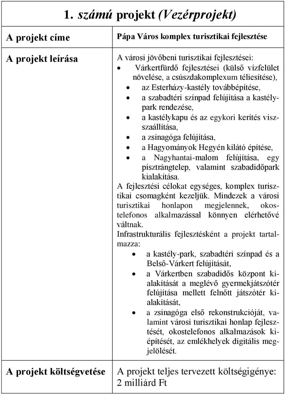 Hegyén kilátó építése, a Nagyhantai-malom felújítása, egy pisztrángtelep, valamint szabadidőpark kialakítása. A fejlesztési célokat egységes, komplex turisztikai csomagként kezeljük.