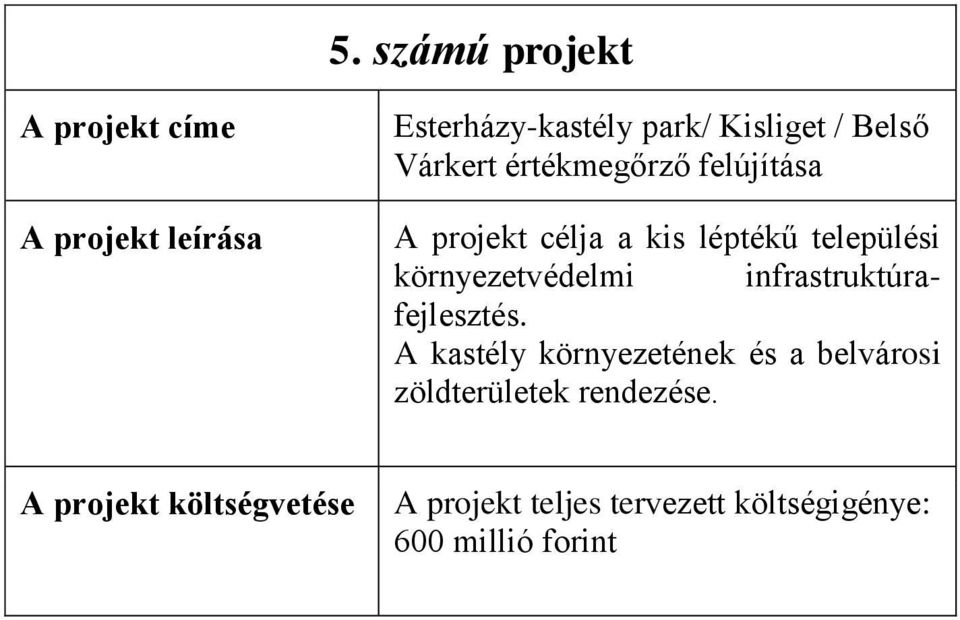 települési környezetvédelmi infrastruktúrafejlesztés.