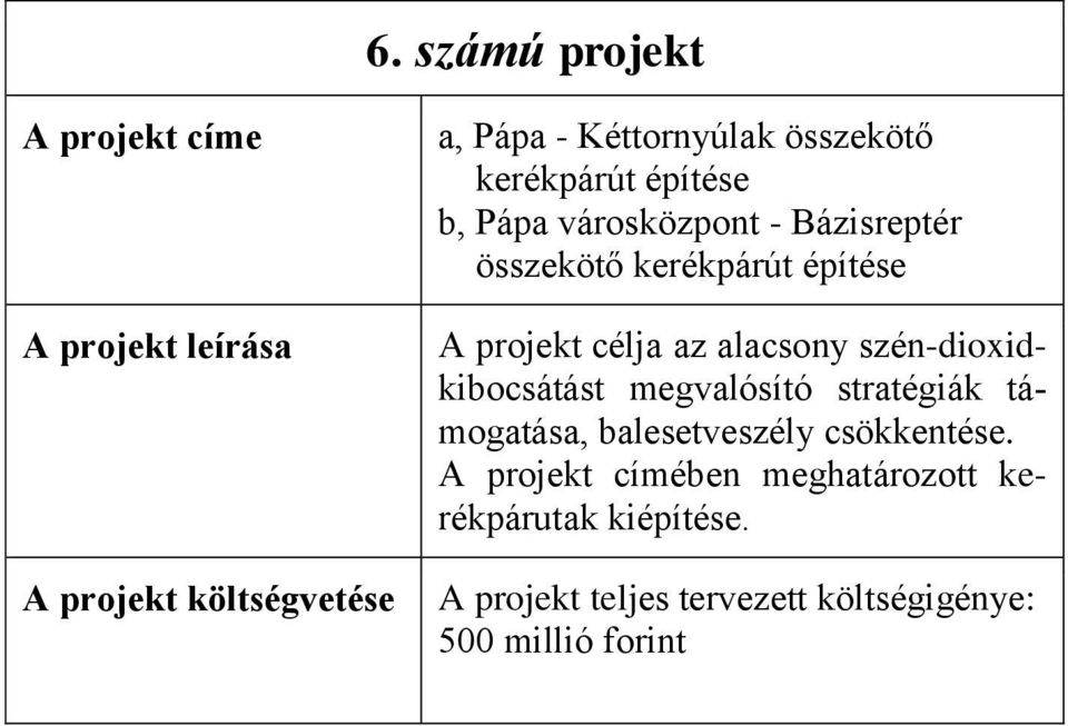 alacsony szén-dioxidkibocsátást megvalósító stratégiák támogatása,