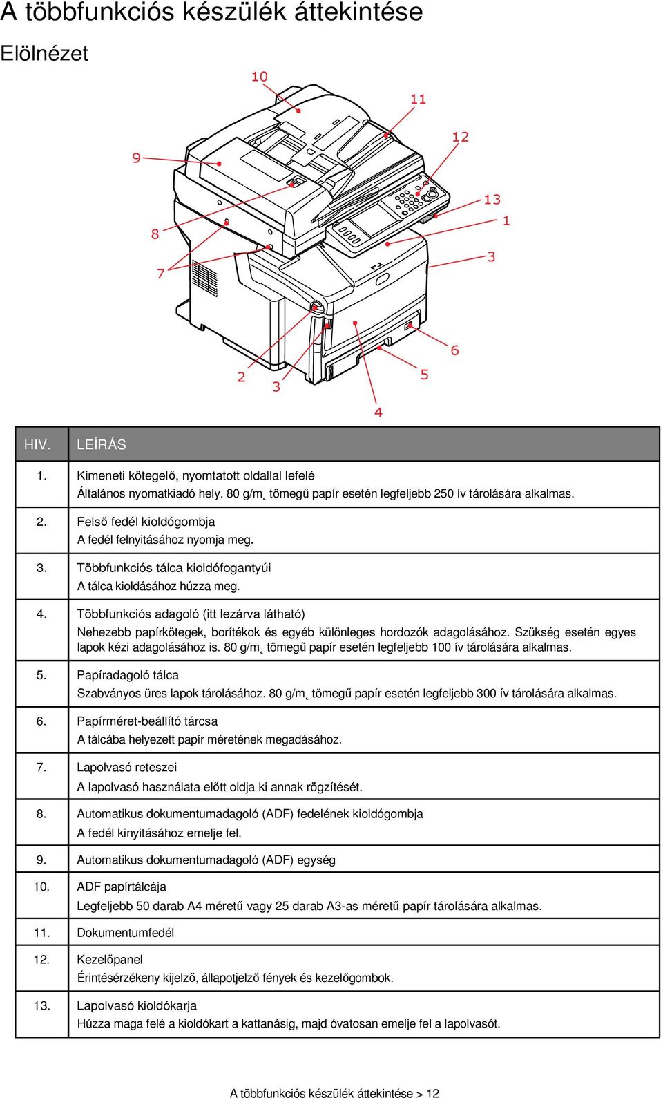 Többfunkciós adagoló (itt lezárva látható) Nehezebb papírkötegek, borítékok és egyéb különleges hordozók adagolásához. Szükség esetén egyes lapok kézi adagolásához is.