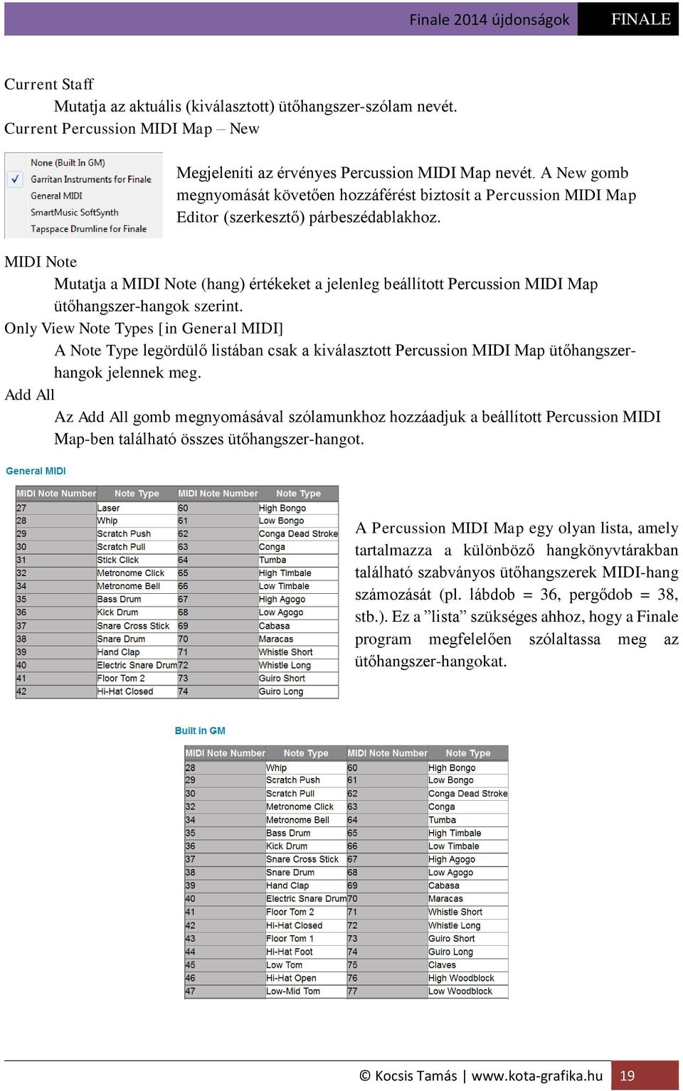 MIDI Note Mutatja a MIDI Note (hang) értékeket a jelenleg beállított Percussion MIDI Map ütőhangszer-hangok szerint.