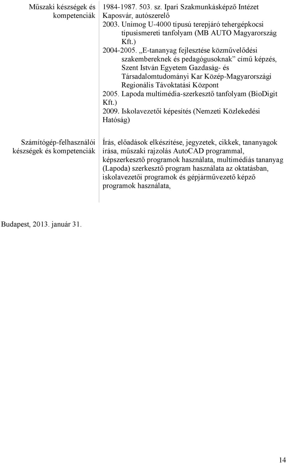E-tananyag fejlesztése közművelődési szakembereknek és pedagógusoknak című képzés, Szent István Egyetem Gazdaság- és Társadalomtudományi Kar Közép-Magyarországi Regionális Távoktatási Központ 2005.