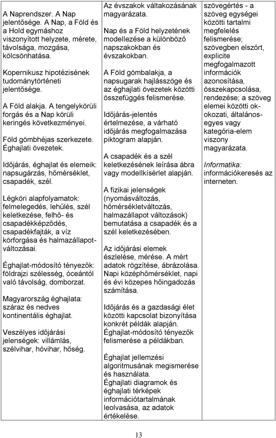 Légköri alapfolyamatok: felmelegedés, lehűlés, szél keletkezése, felhő- és csapadékképződés, csapadékfajták, a víz körforgása és halmazállapotváltozásai.