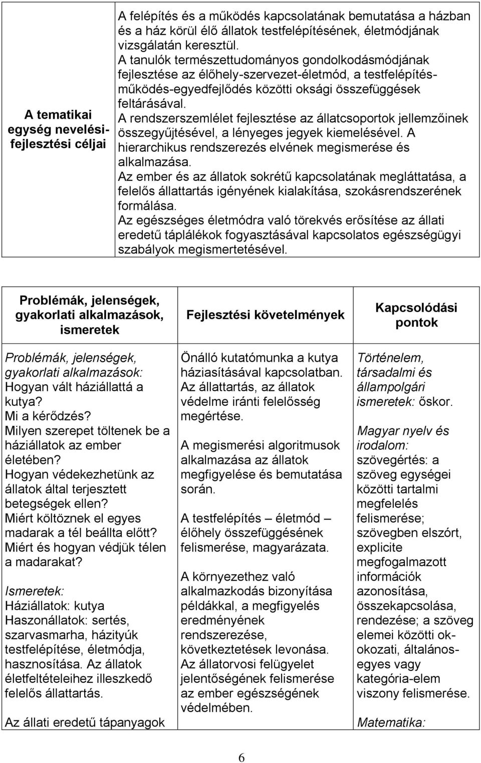 A rendszerszemlélet fejlesztése az állatcsoportok jellemzőinek összegyűjtésével, a lényeges jegyek kiemelésével. A hierarchikus rendszerezés elvének megismerése és alkalmazása.