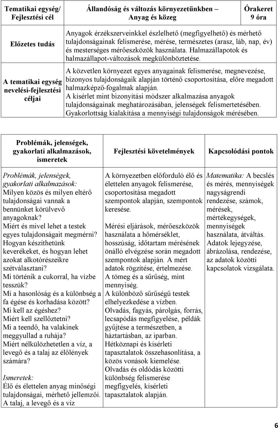 Halmazállapotok és halmazállapot-változások megkülönböztetése.