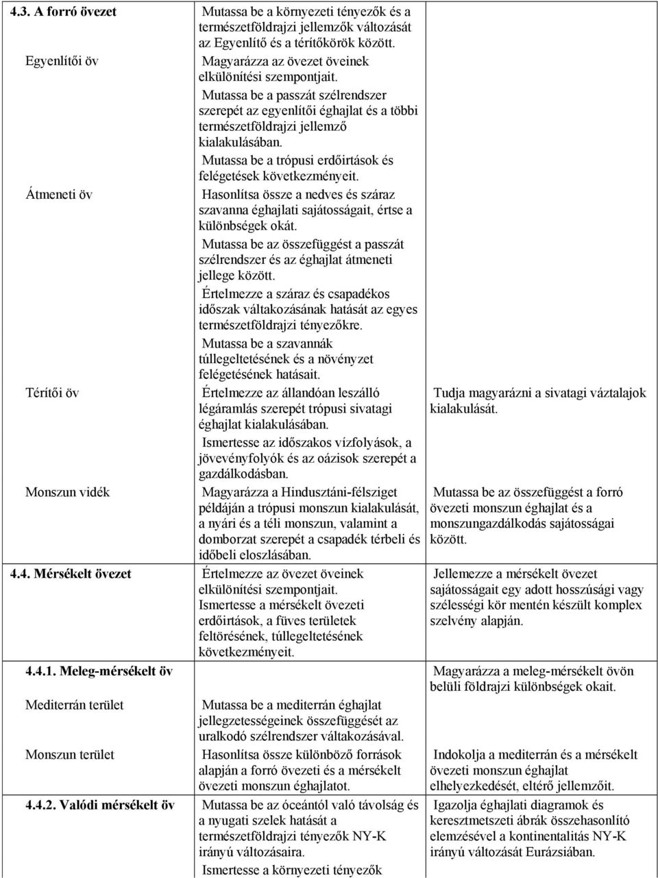 Mutassa be a trópusi erdőirtások és felégetések következményeit. Átmeneti öv Hasonlítsa össze a nedves és száraz szavanna éghajlati sajátosságait, értse a különbségek okát.