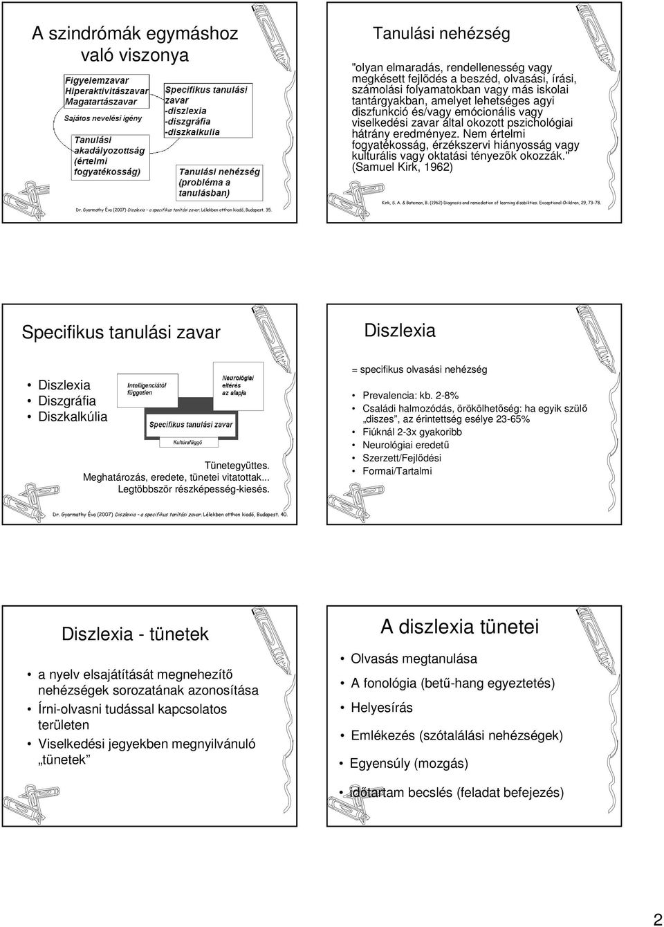 Nem értelmi fogyatékosság, érzékszervi hiányosság vagy kulturális vagy oktatási tényezõk okozzák." (Samuel Kirk, 1962) Dr. Gyarmathy Éva (2007) Diszlexia a specifikus tanítási zavar.