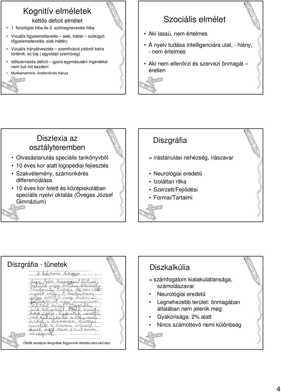 Időszervezés deficit gyors egymásutáni ingerekkel nem tud mit kezdeni Munkamemória- önellenőrzés hiánya Szociális elmélet Aki lassú, nem értelmes A nyelv tudása intelligenciára utal, - hiány, - nem